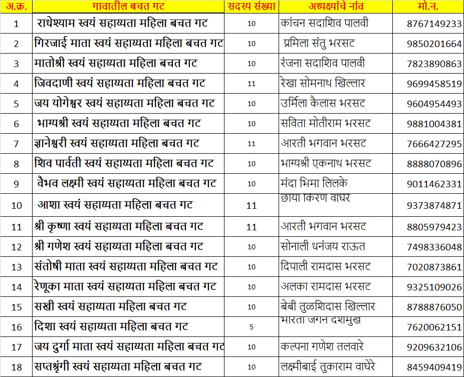 whatsapp image 2025 09 22 at 12.19.35 f546e8f6