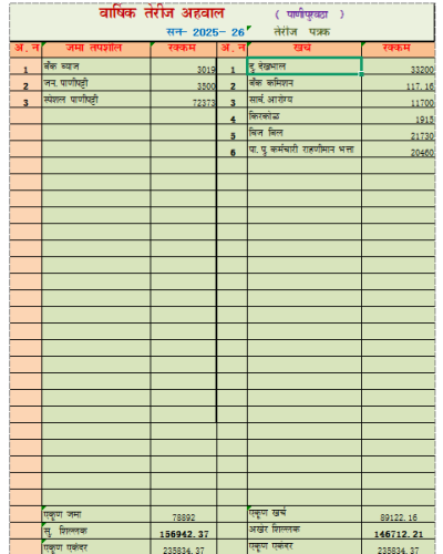 pani 25.26